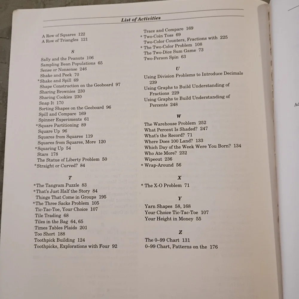 About Teaching‎ Mathematics : A K-8 Resource by Marilyn Burns 2000 Homeschool